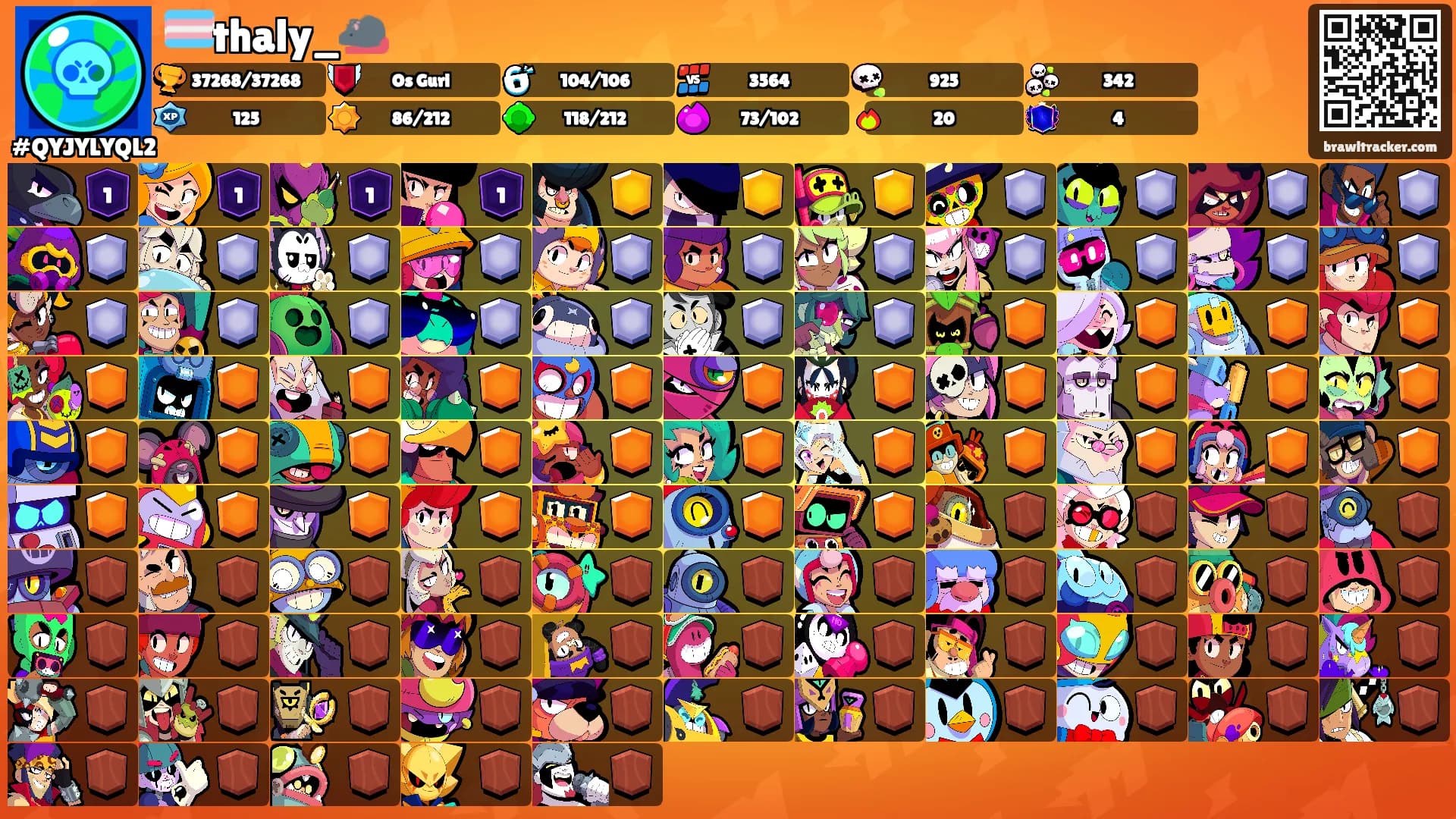🏳️‍⚧️thaly_🐀's Ranks