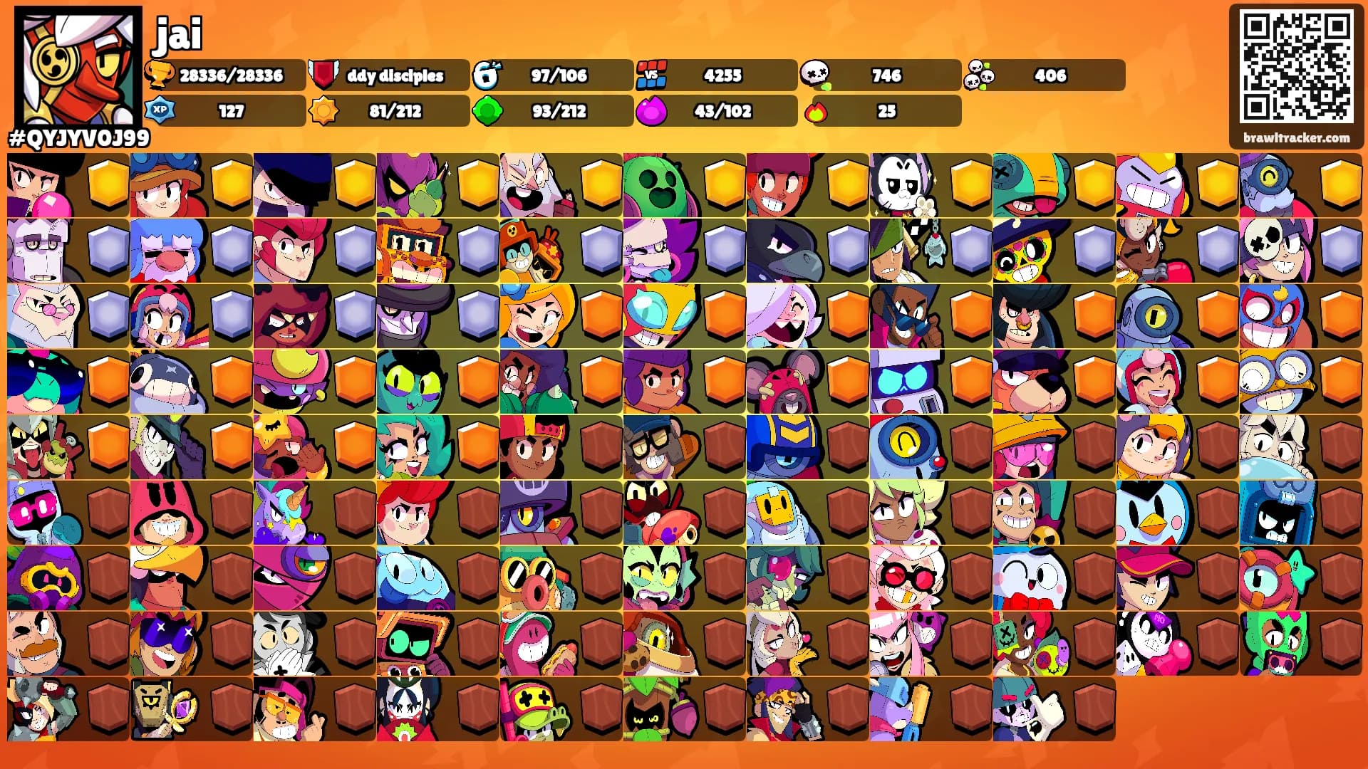 jai's Ranks