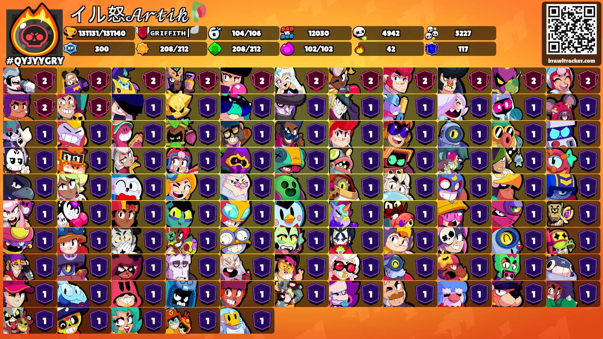 イル怒𝒜𝓇𝓉𝒾𝓀🥀's Ranks