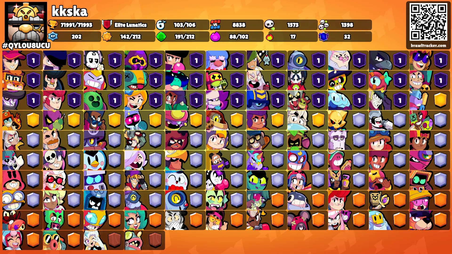 kkska's Ranks