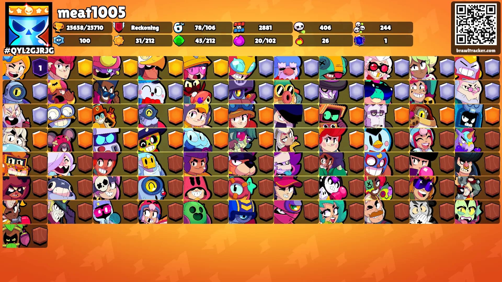 meat1005's Ranks