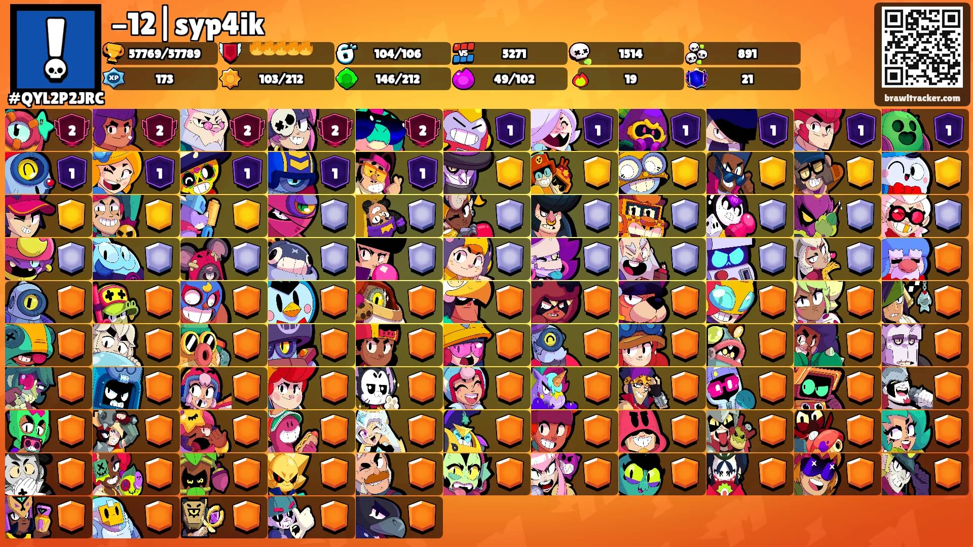 -12|syp4ik's Ranks