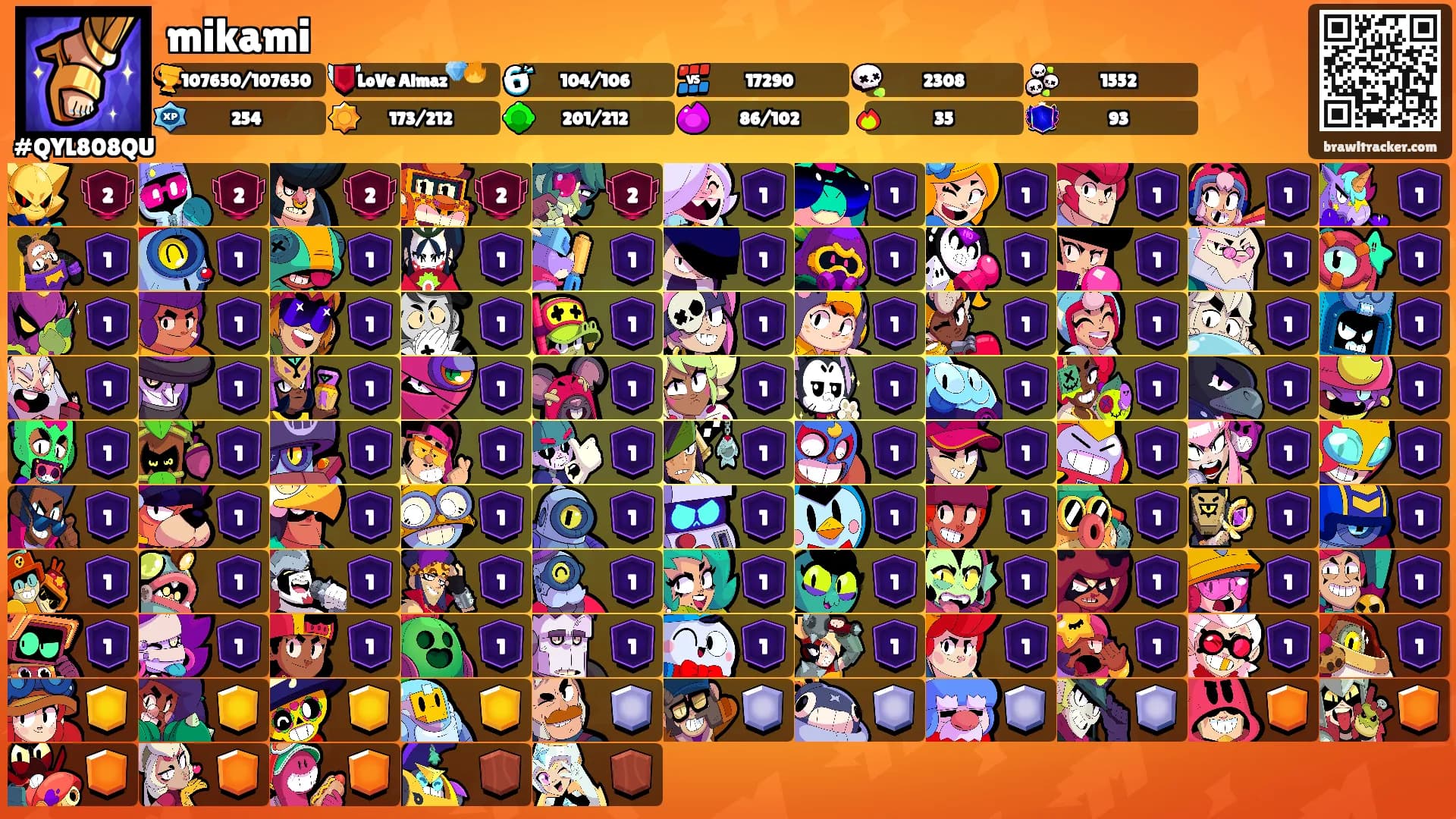 mikami's Ranks