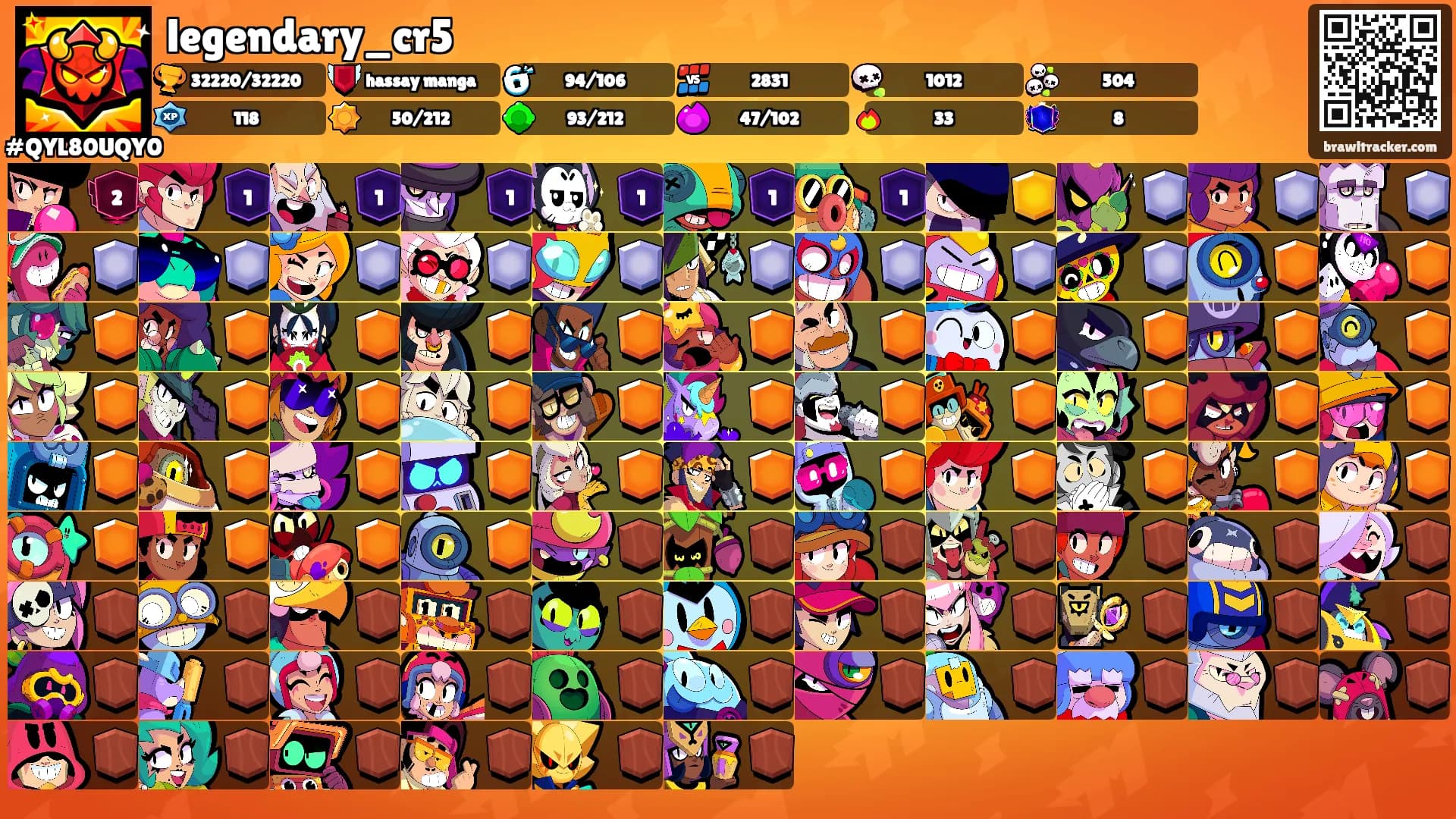 legendary_cr5's Ranks