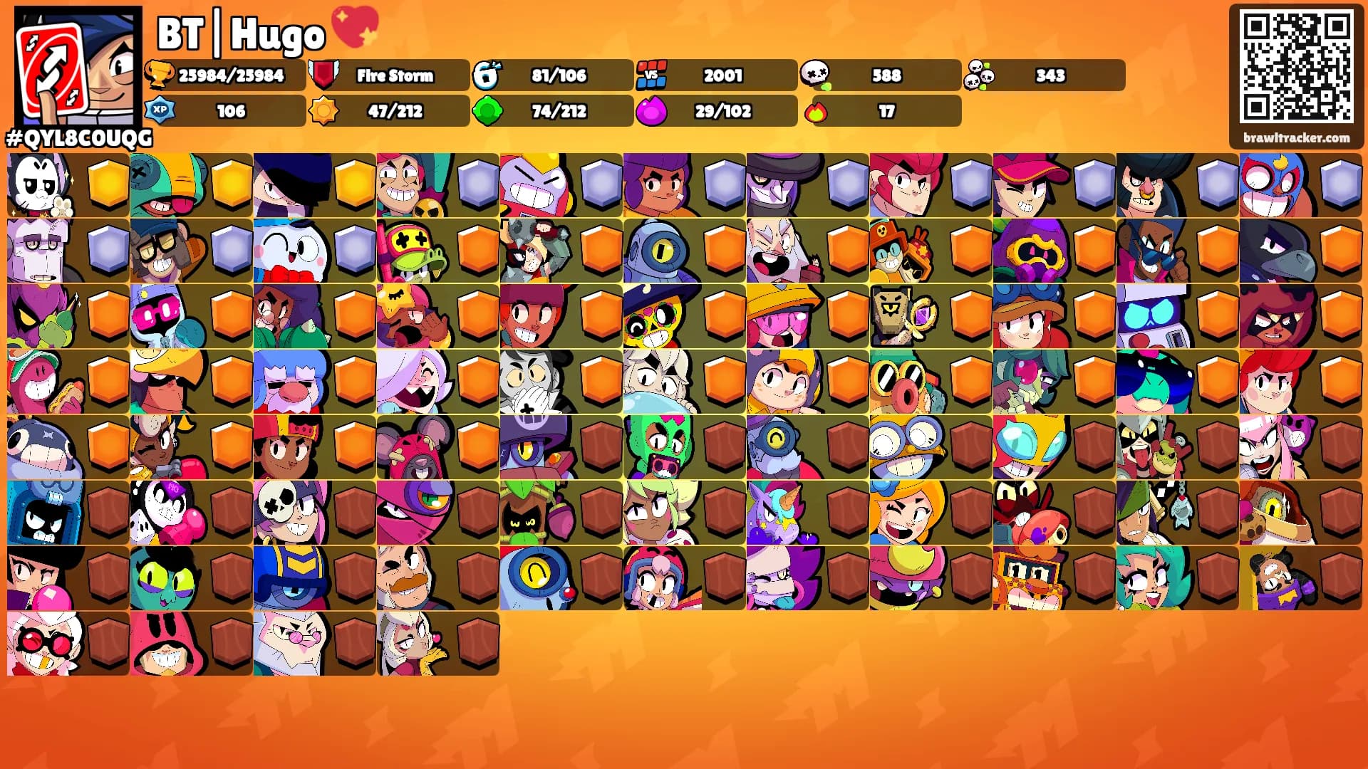 BT|Hugo⛩💖's Ranks