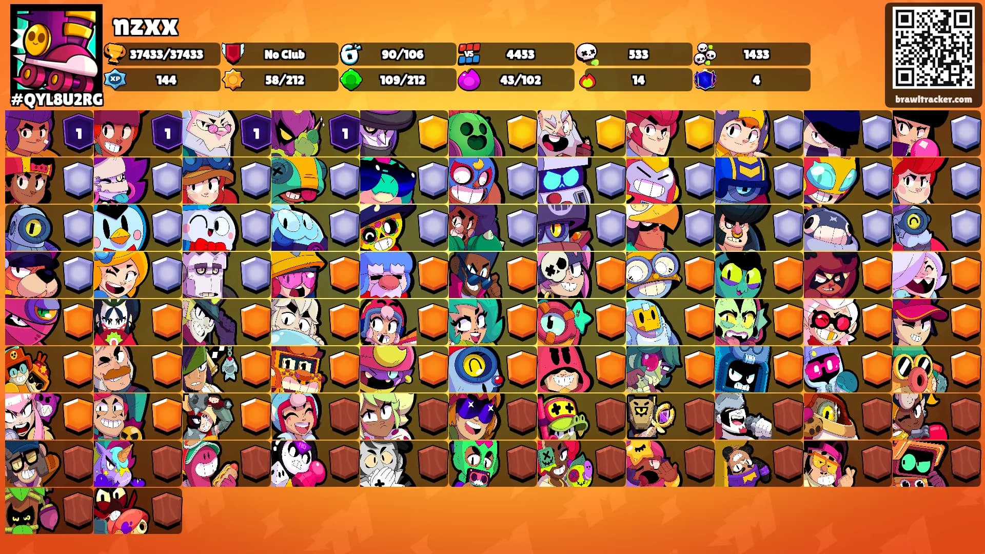 nzxx's Ranks
