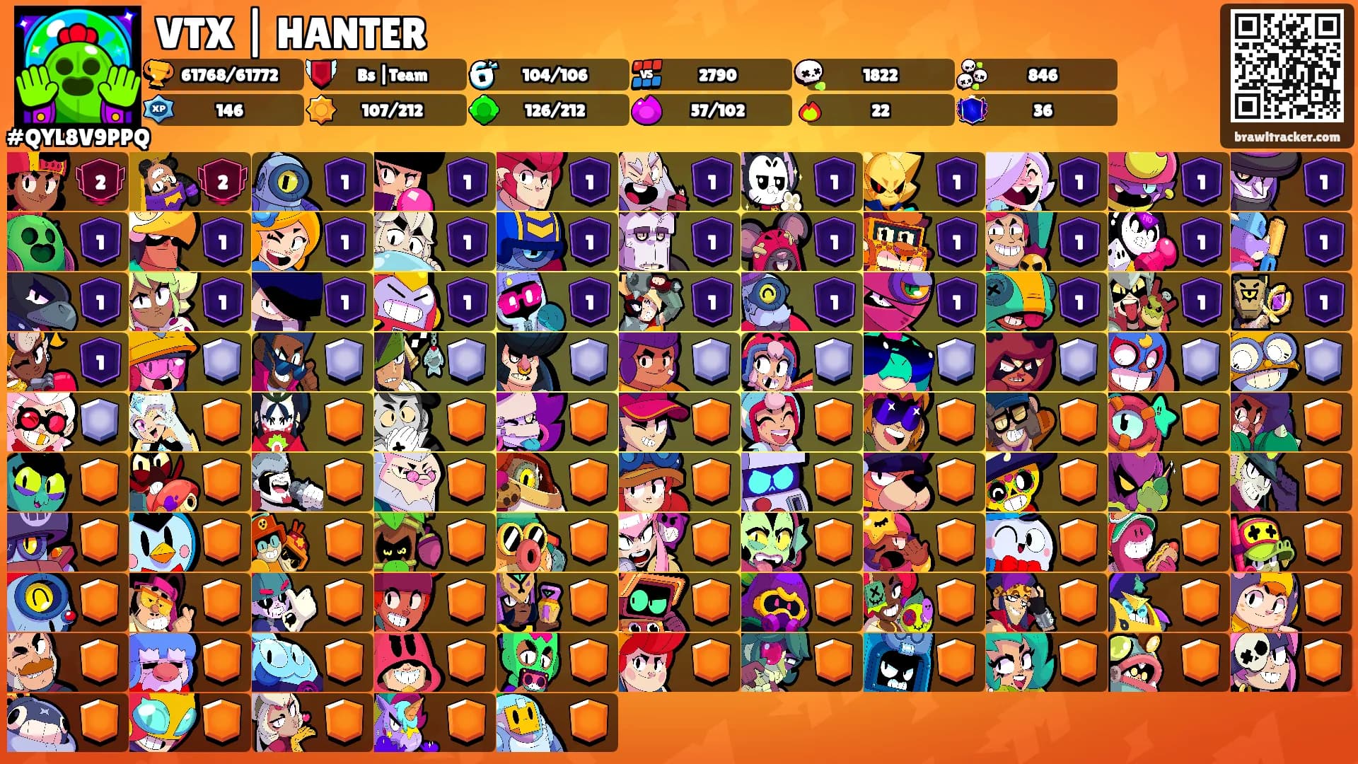 VTX | HANTER's Ranks