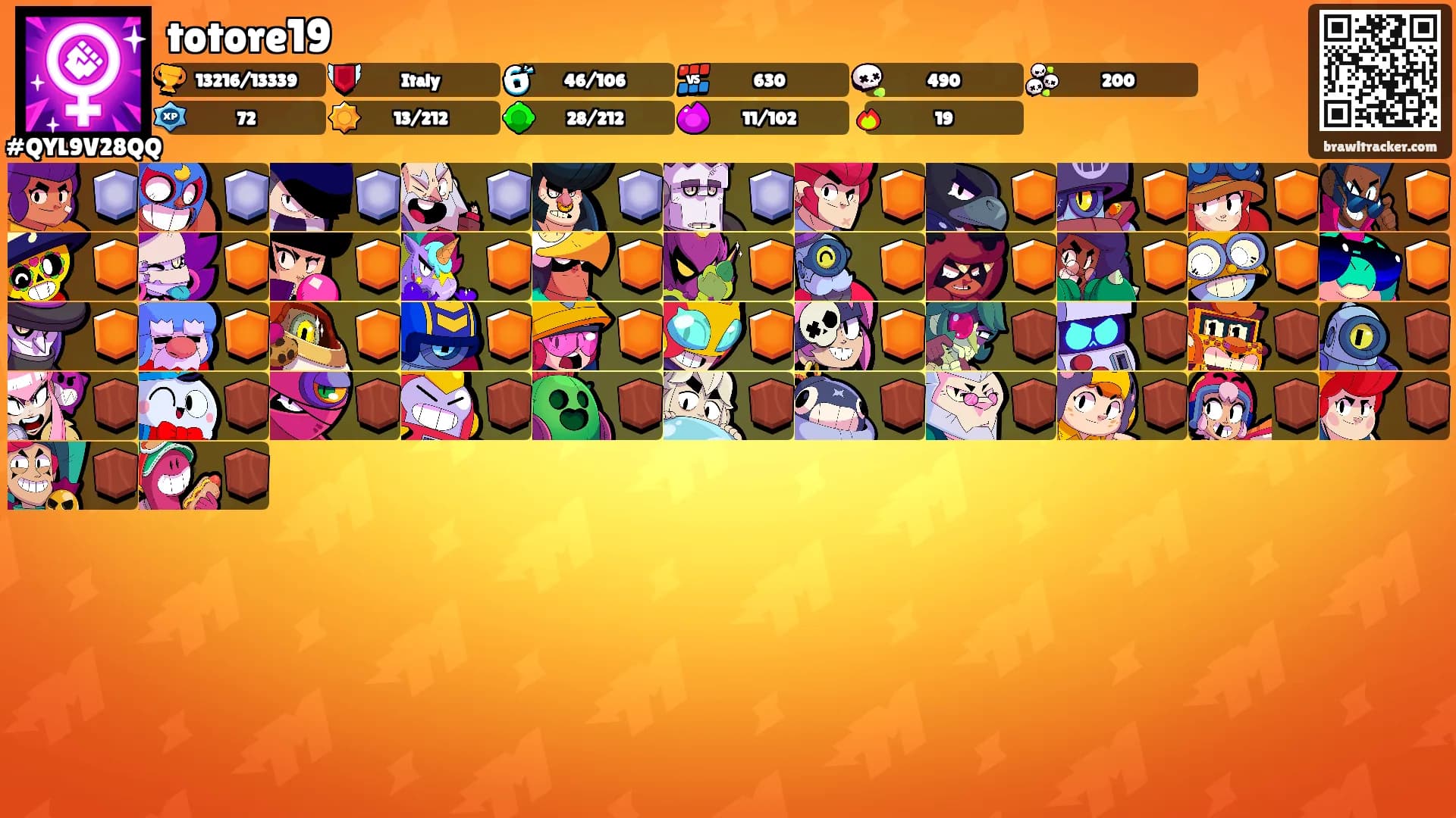 totore19's Ranks