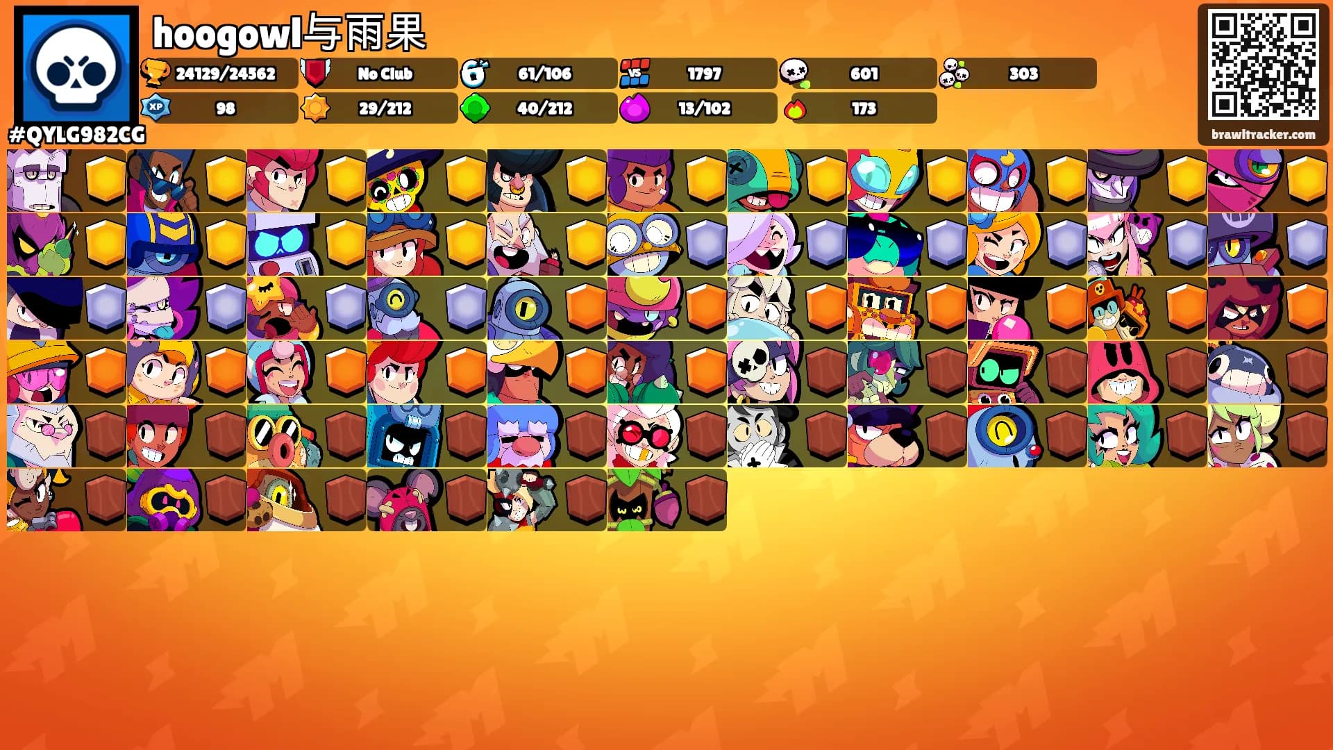 hoogowl与雨果's Ranks