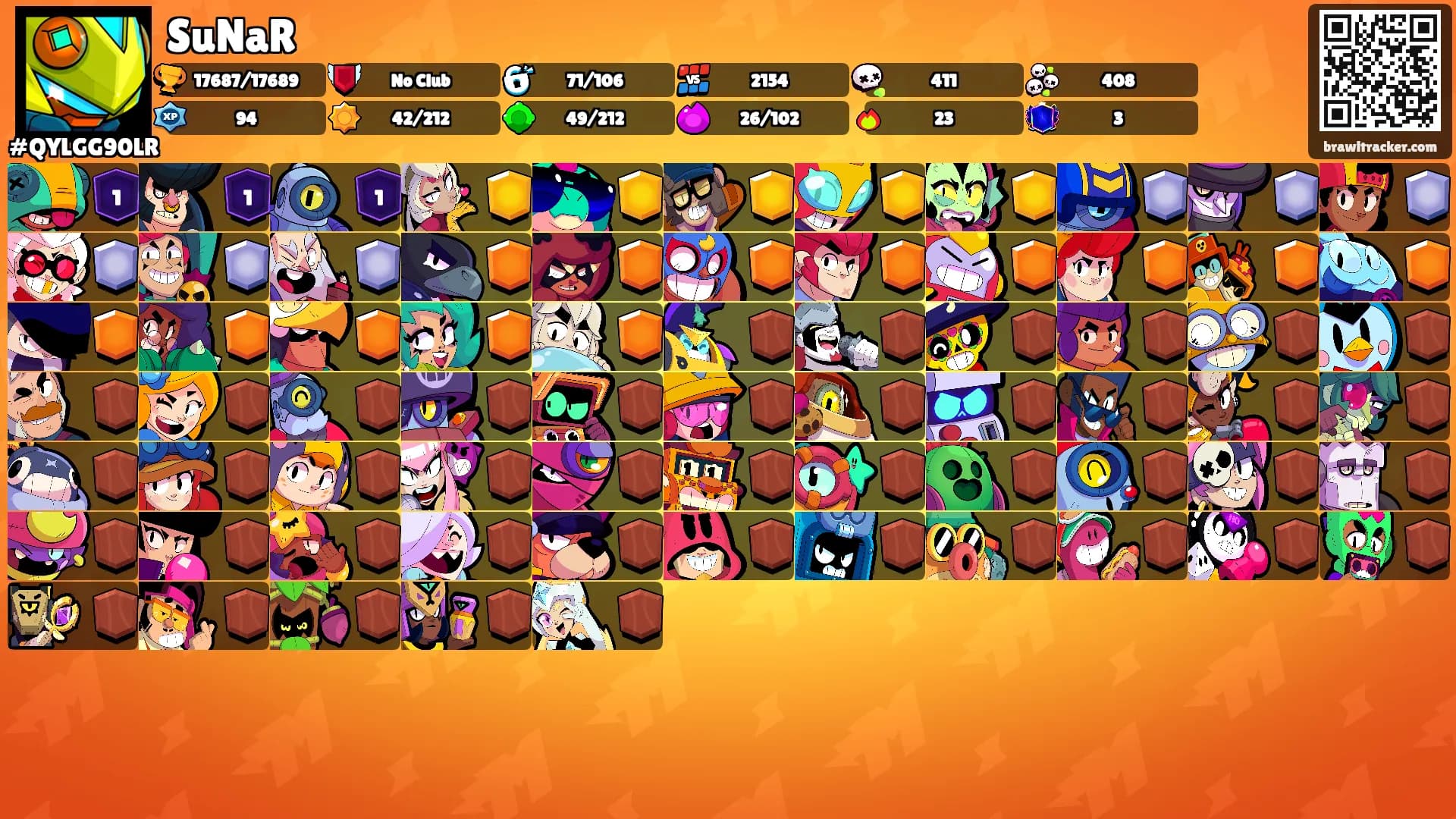 SuNaR's Ranks