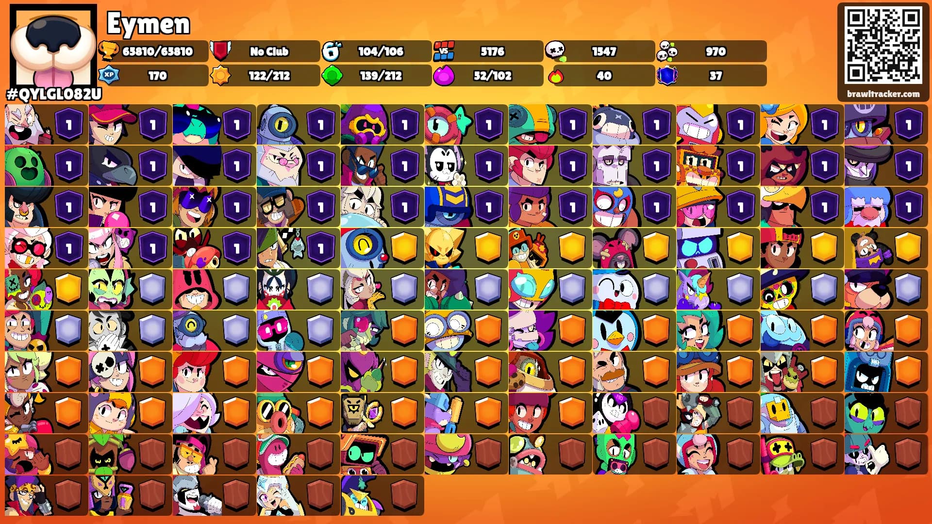 Eymen's Ranks