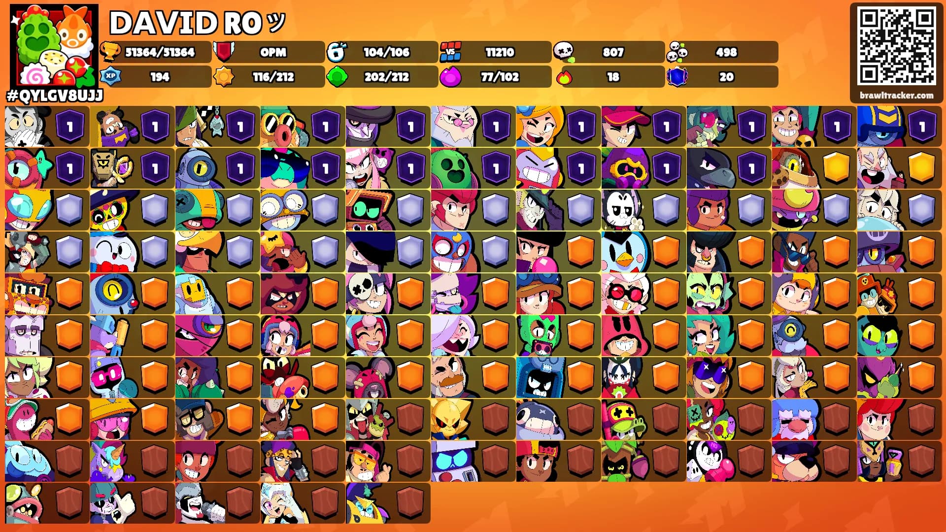 𝗗𝗔𝗩𝗜𝗗 ROッ's Ranks