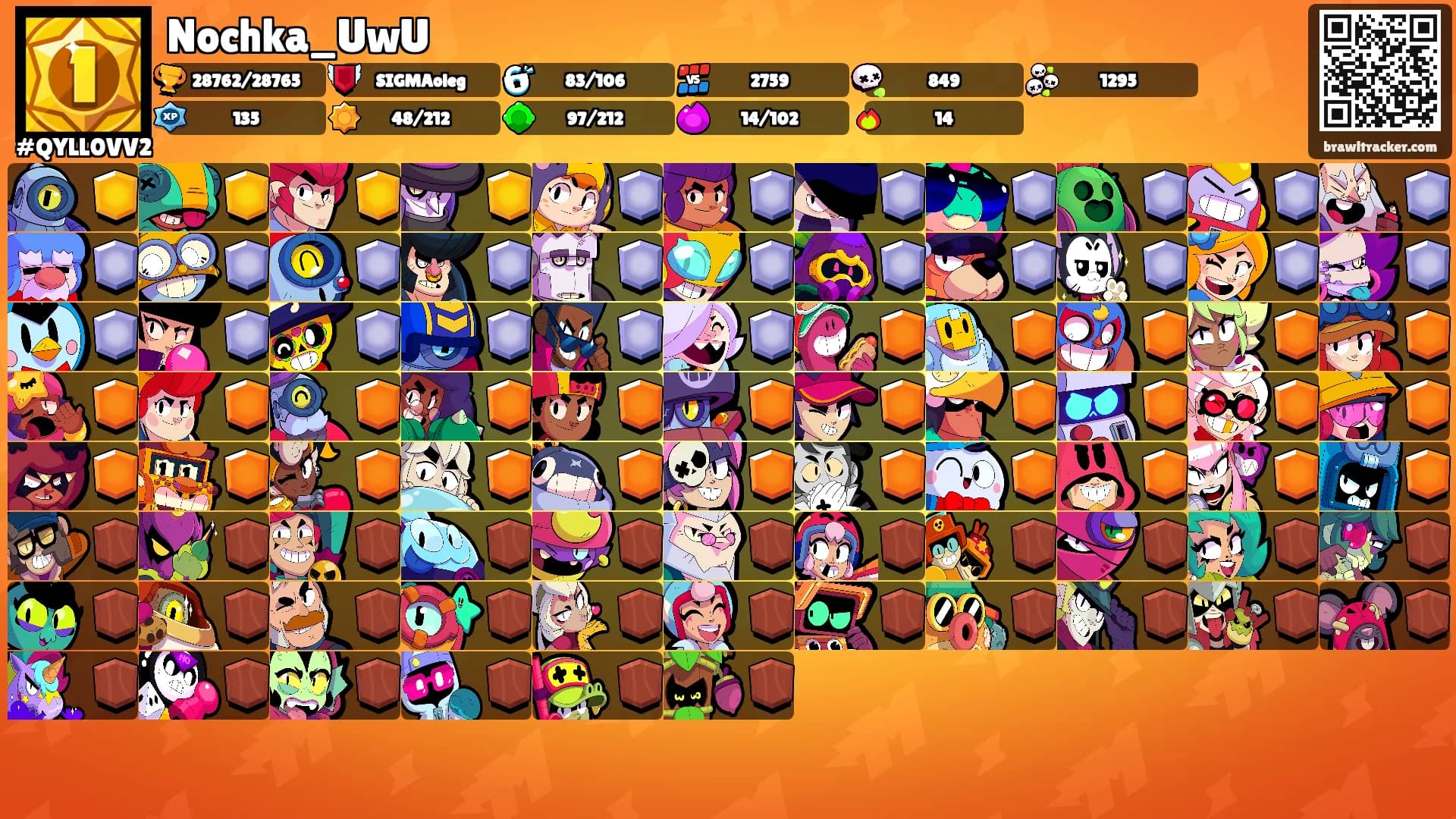 Nochka_UwU's Ranks