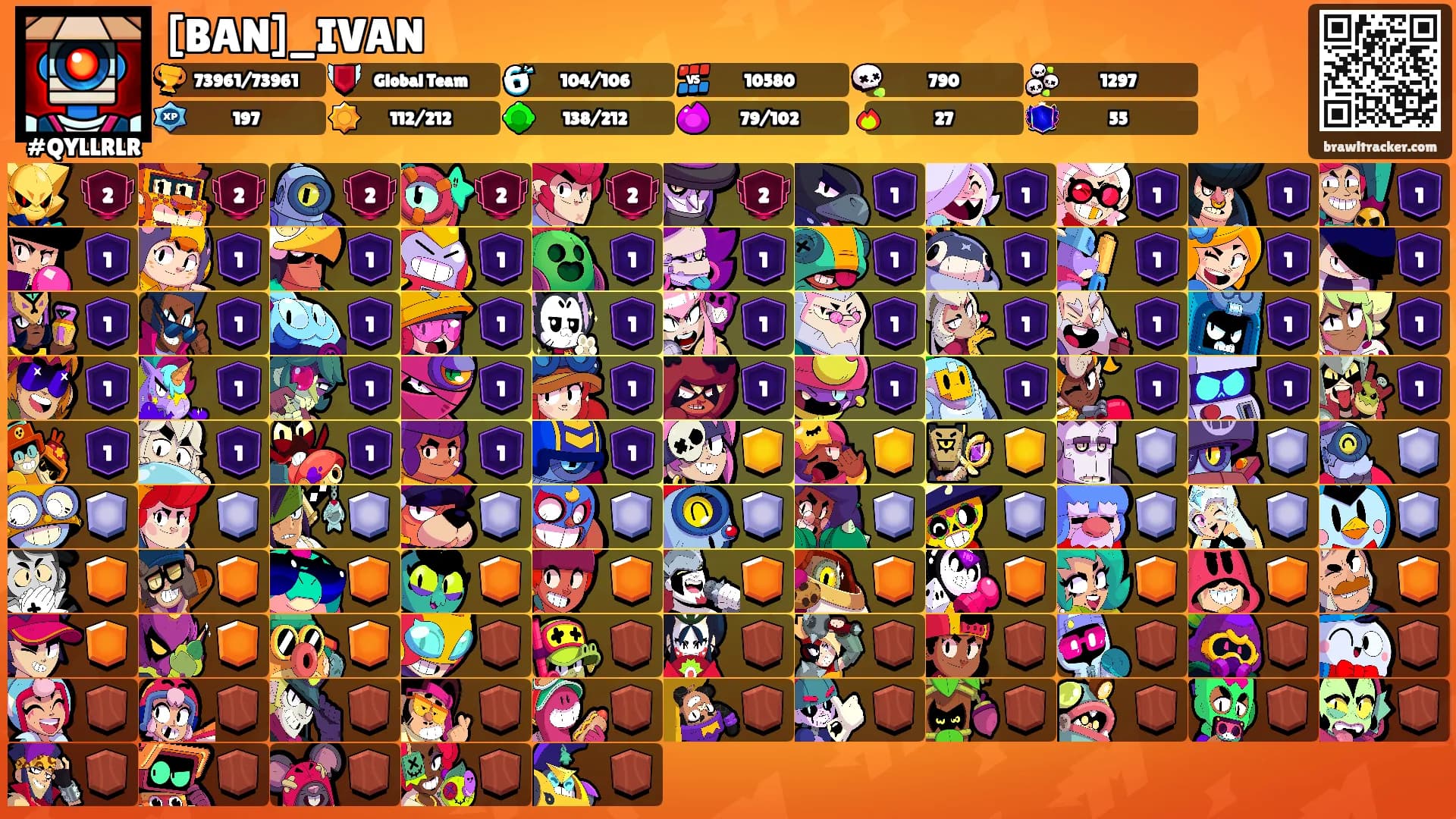 [BAN]_IVAN's Ranks