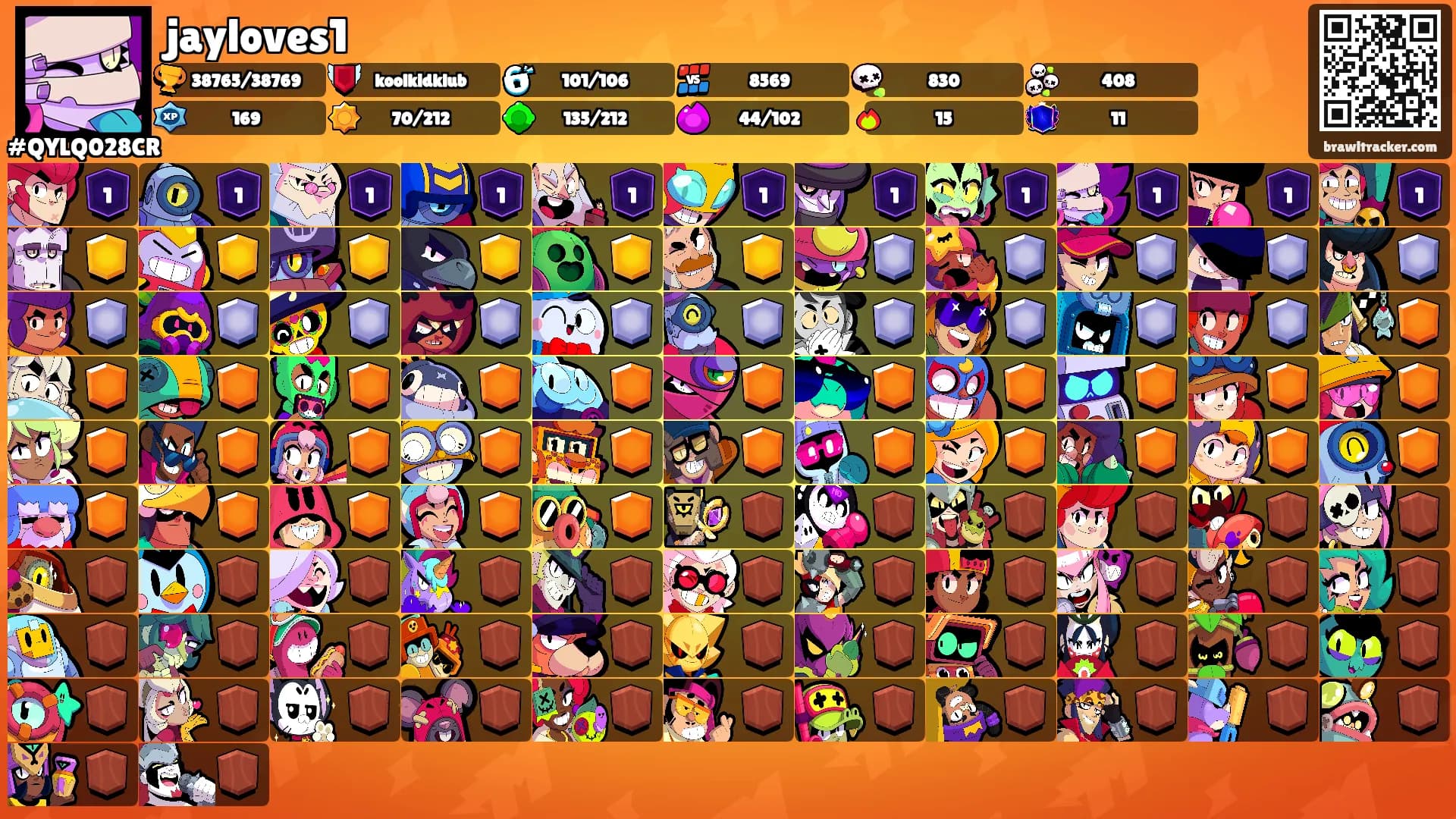 jayloves1's Ranks