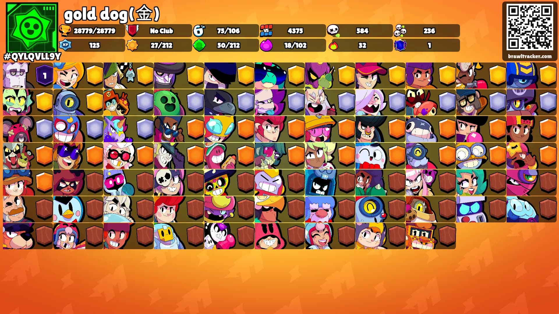gold dog(金)'s Ranks