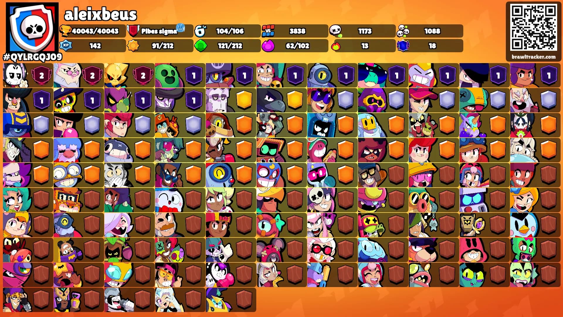 aleixbeus's Ranks