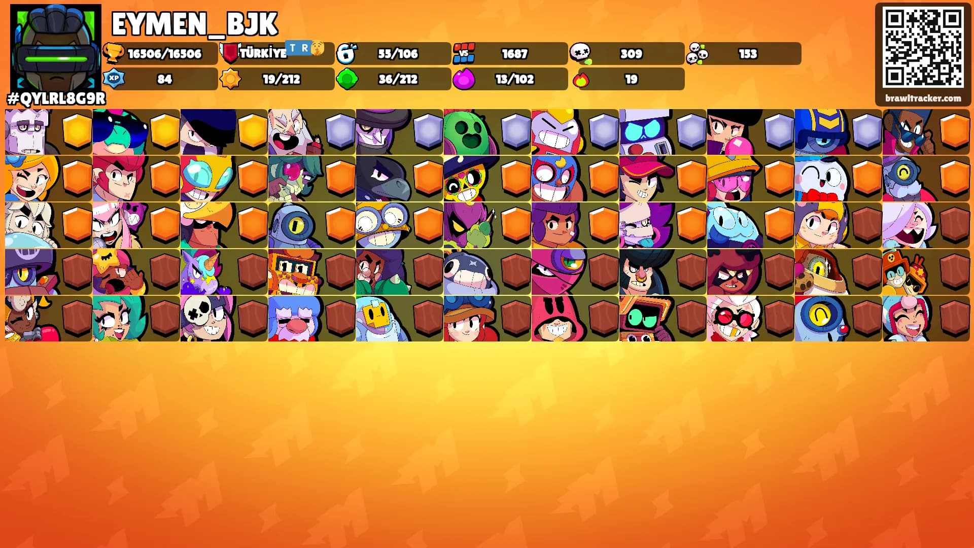 EYMEN_BJK's Ranks