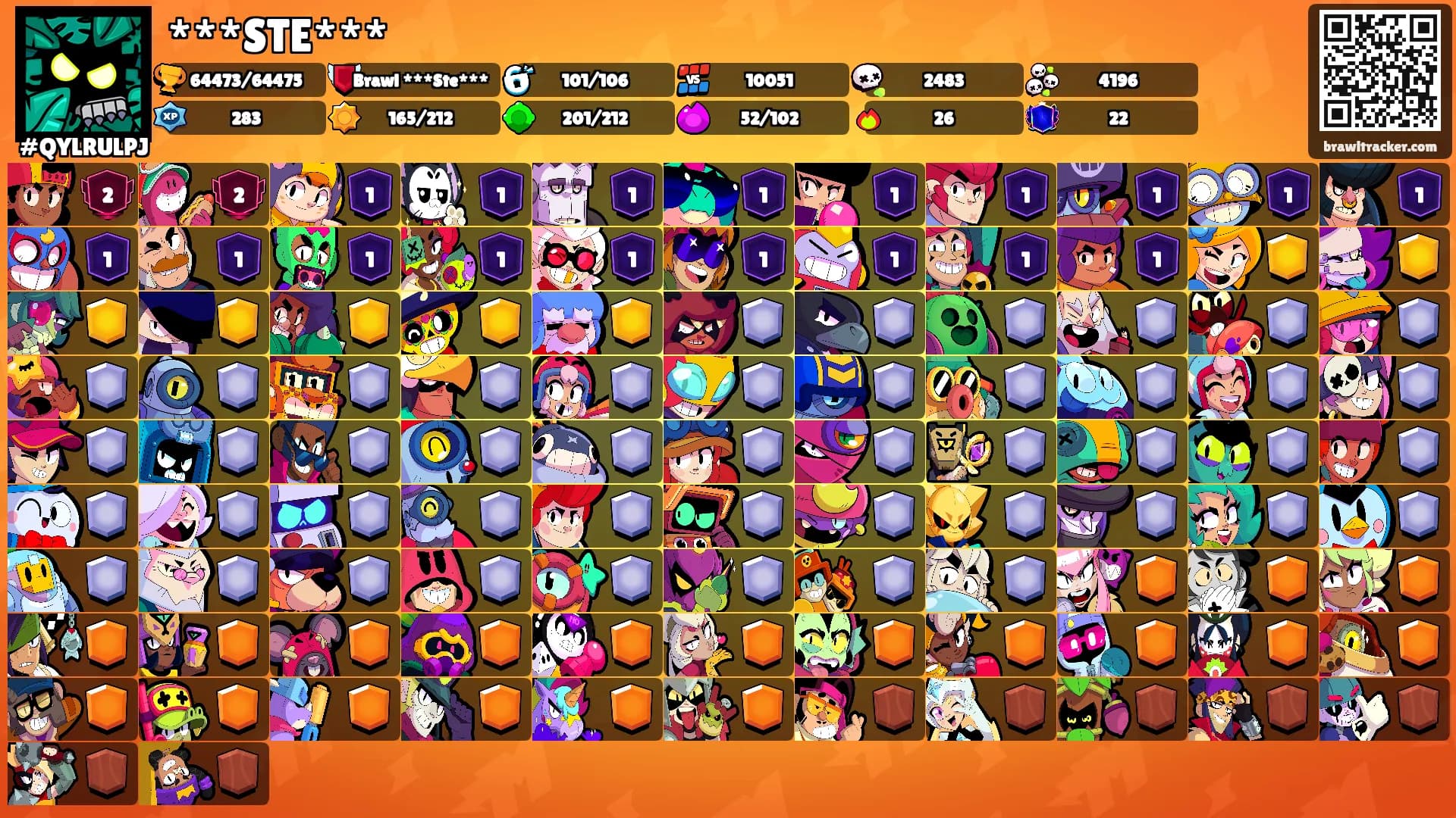 ***STE***'s Ranks