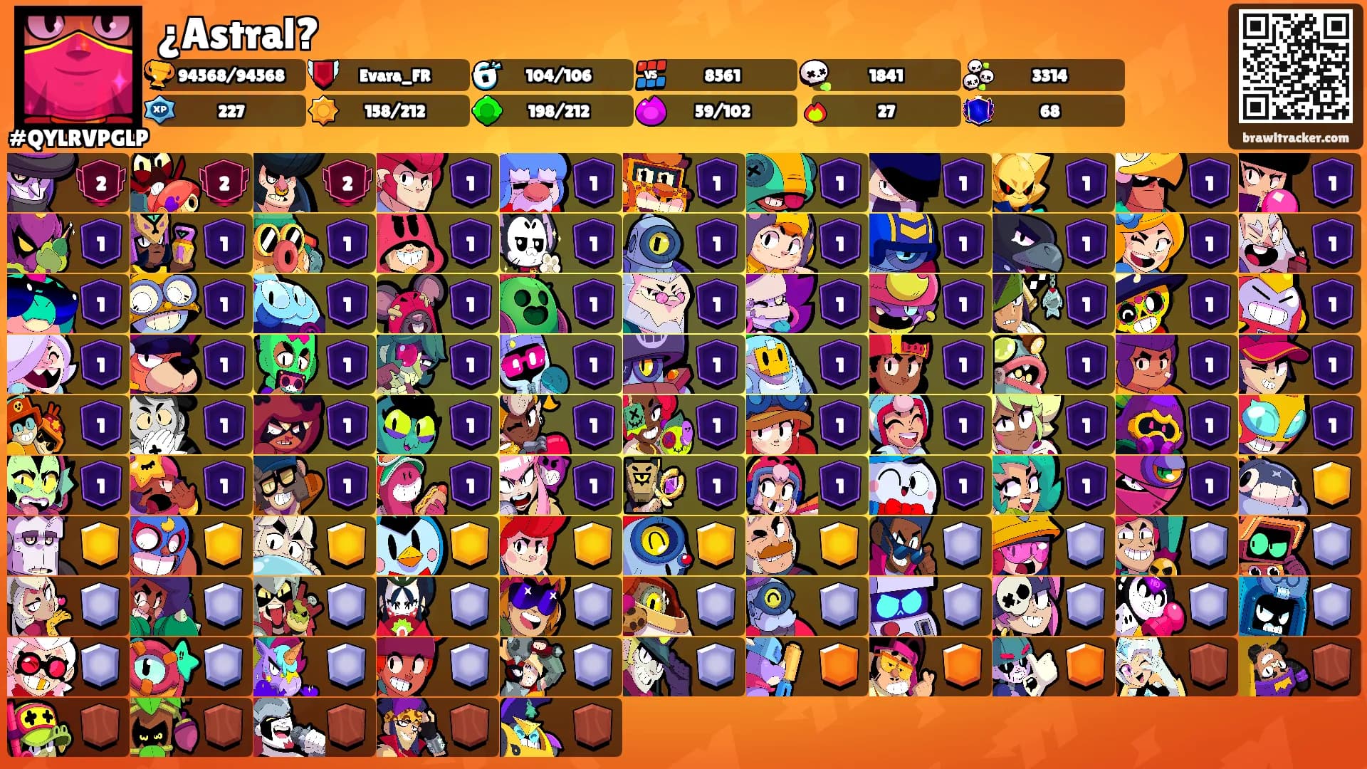 ¿Astral?'s Ranks