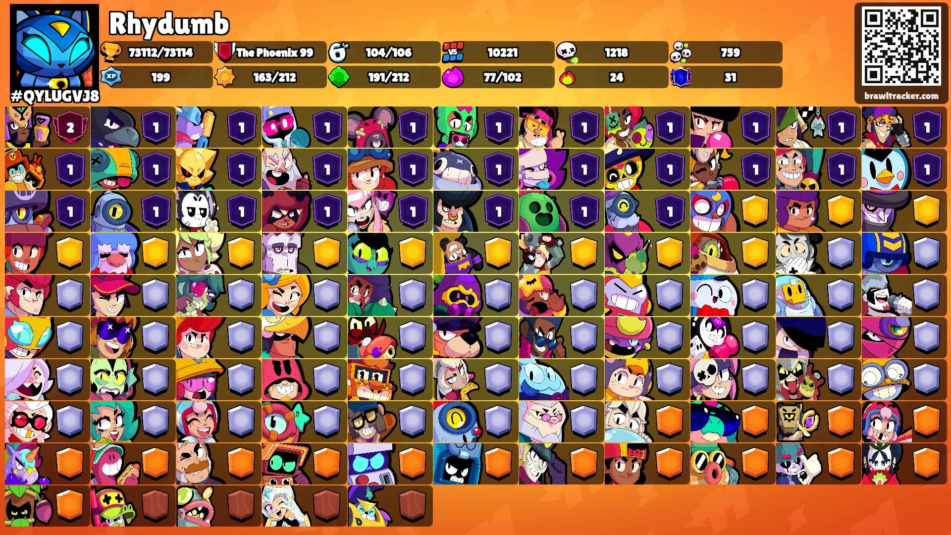 Rhydumb's Ranks