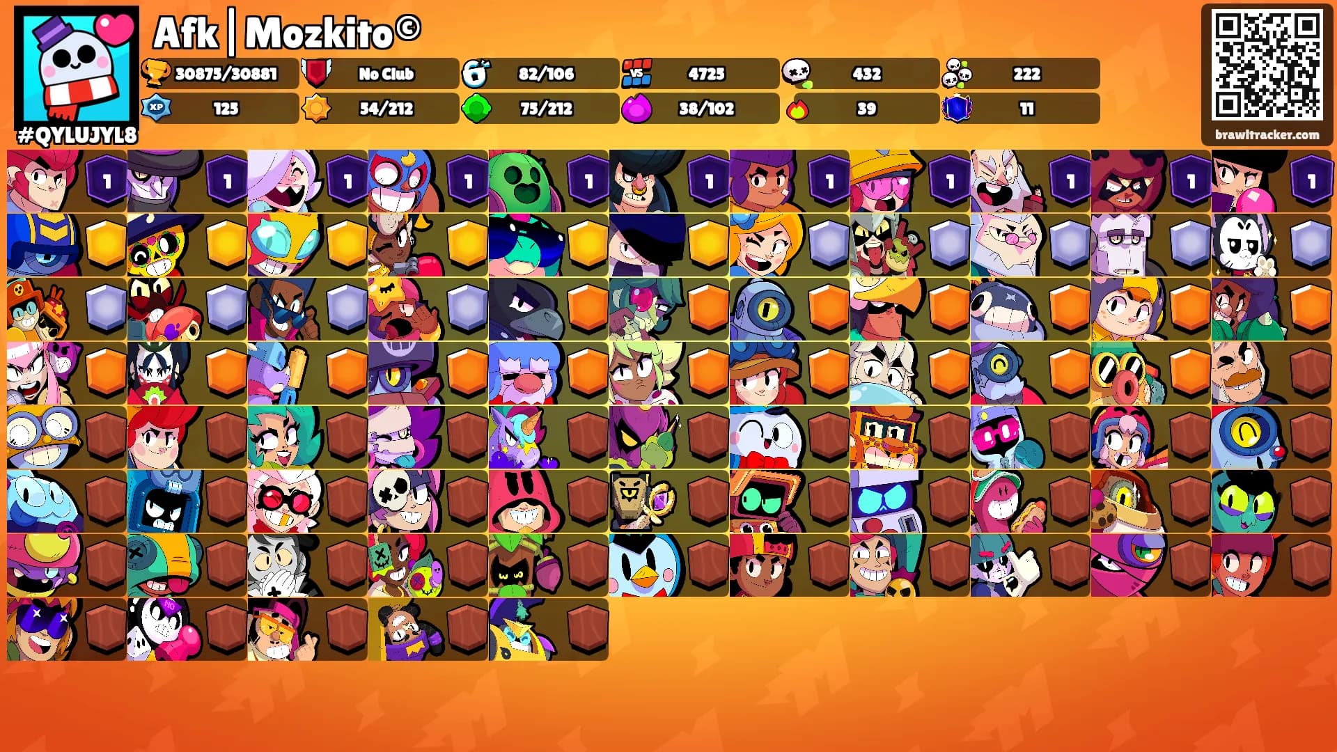 Afk|Mozkito©'s Ranks
