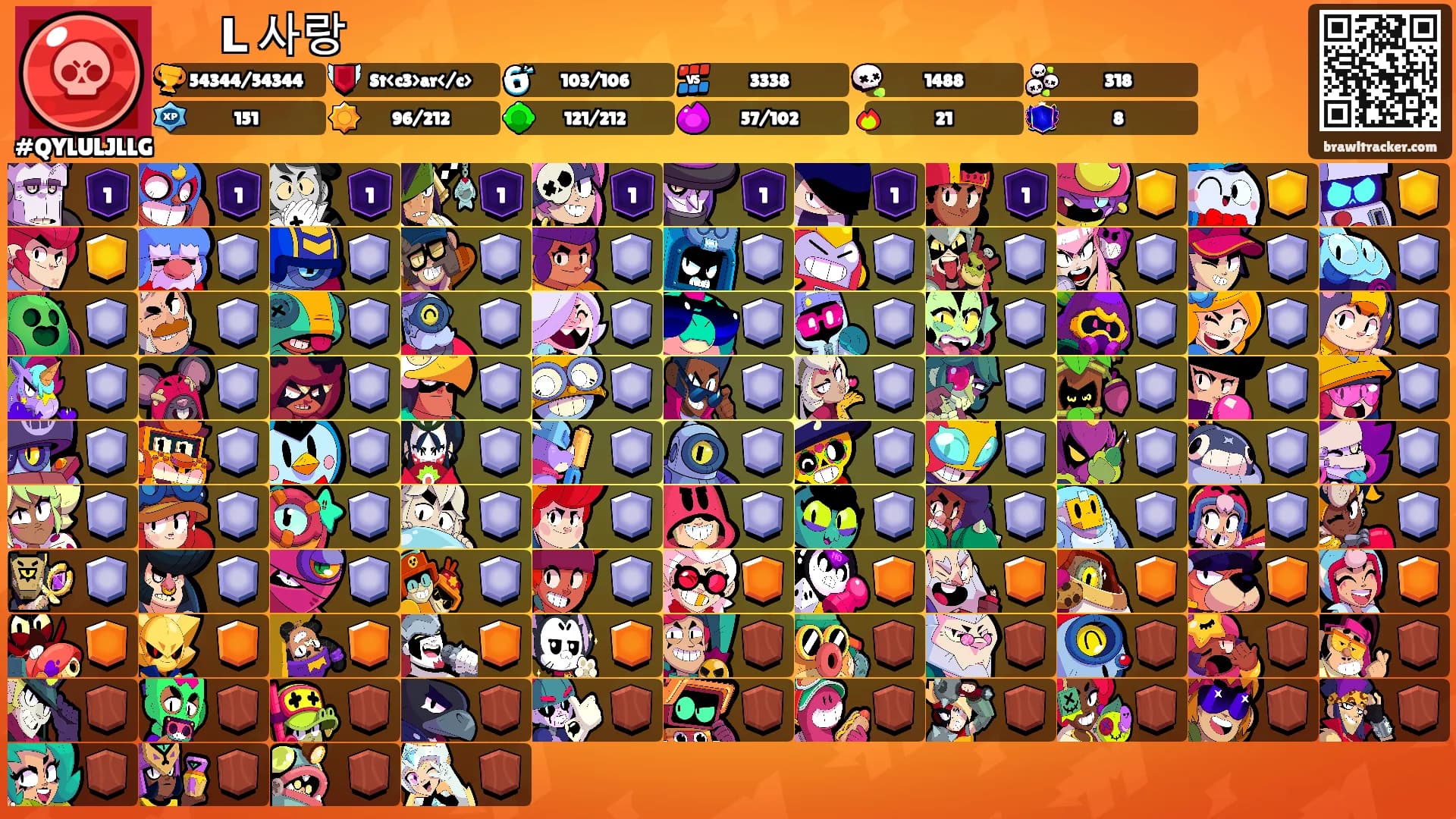 ᖴ ᗩ ᕮ ᒪ 사랑's Ranks