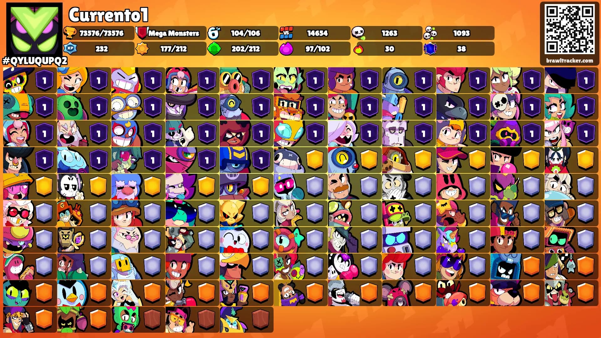 Currento1's Ranks