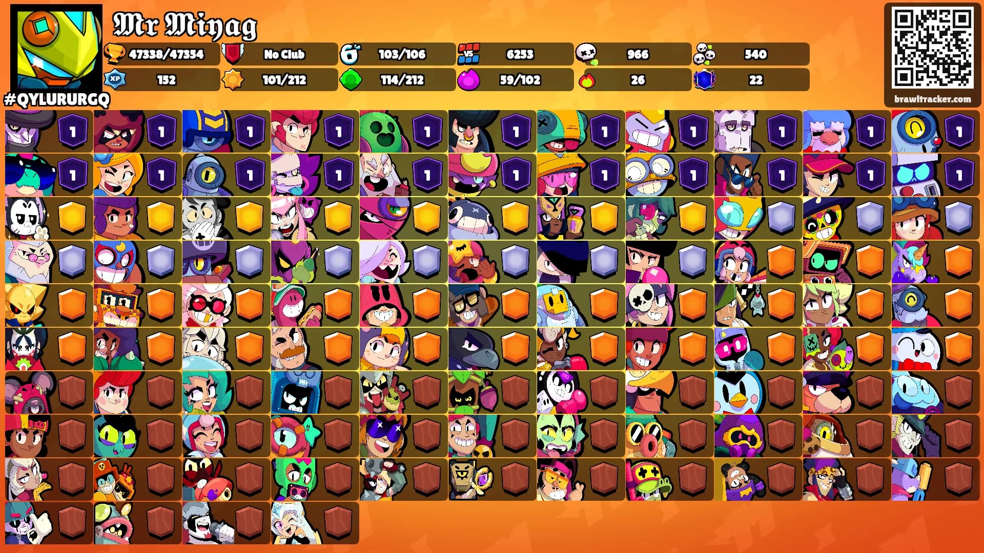 𝕸𝖗 𝕸𝖎𝖞𝖆𝖌's Ranks
