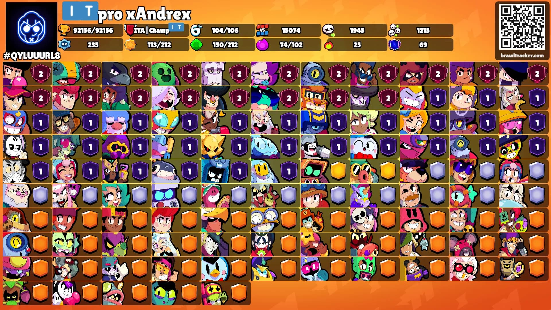 🇮🇹pro xAndrex's Ranks