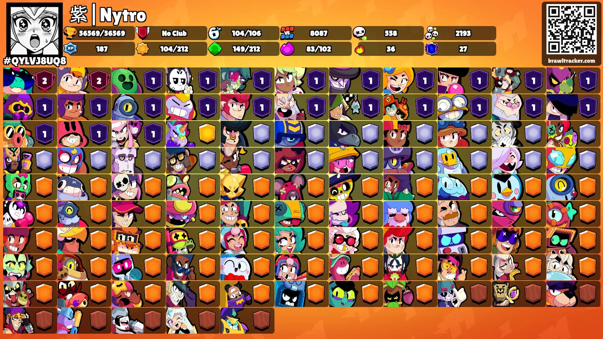 紫|Nytro's Ranks