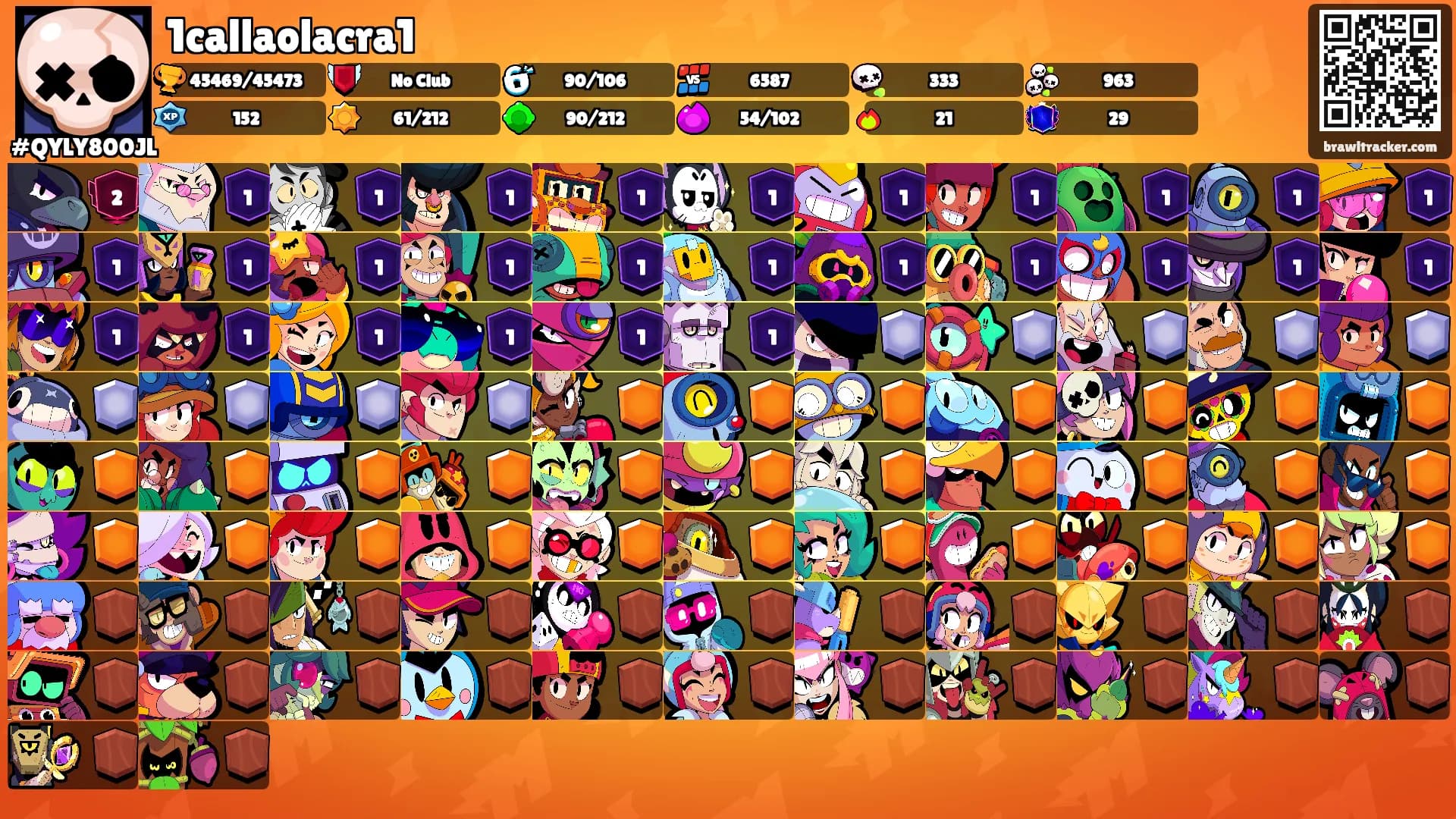 1callaolacra1's Ranks
