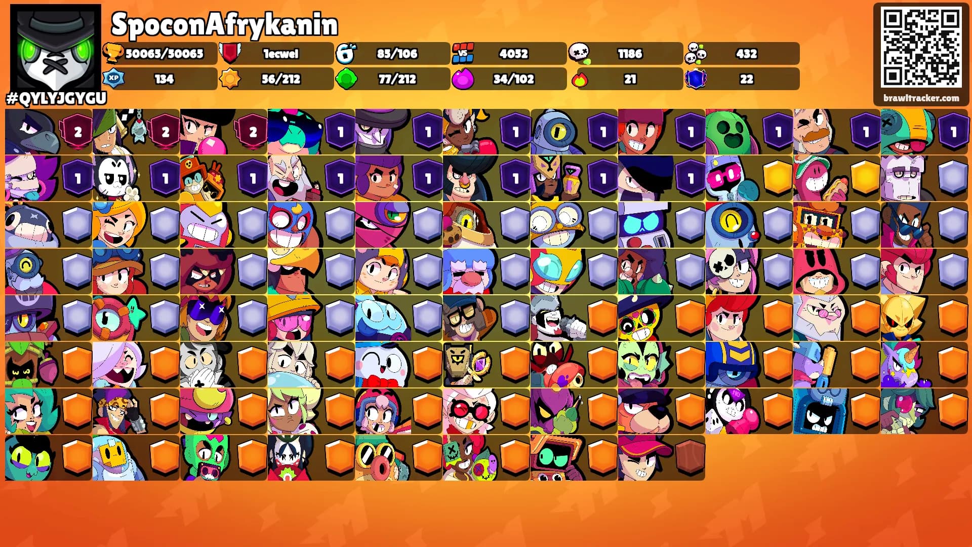 SpoconAfrykanin's Ranks