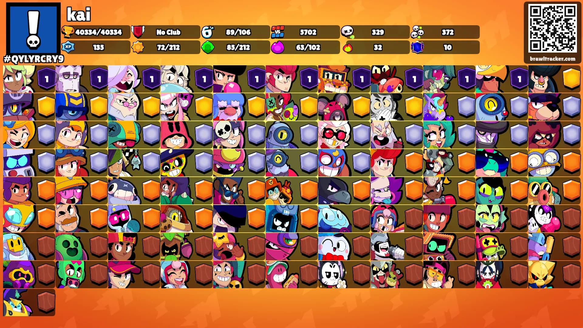 kai's Ranks