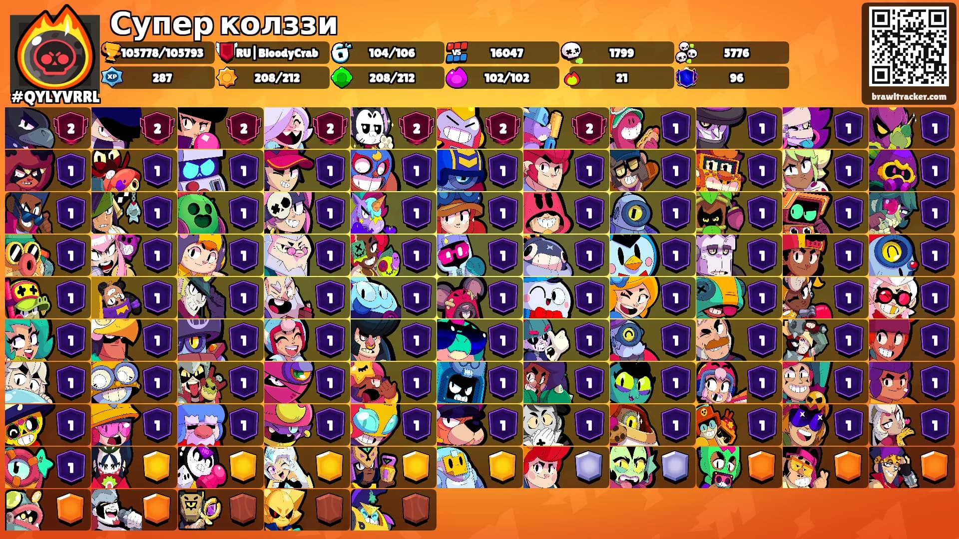 Супер колззи's Ranks