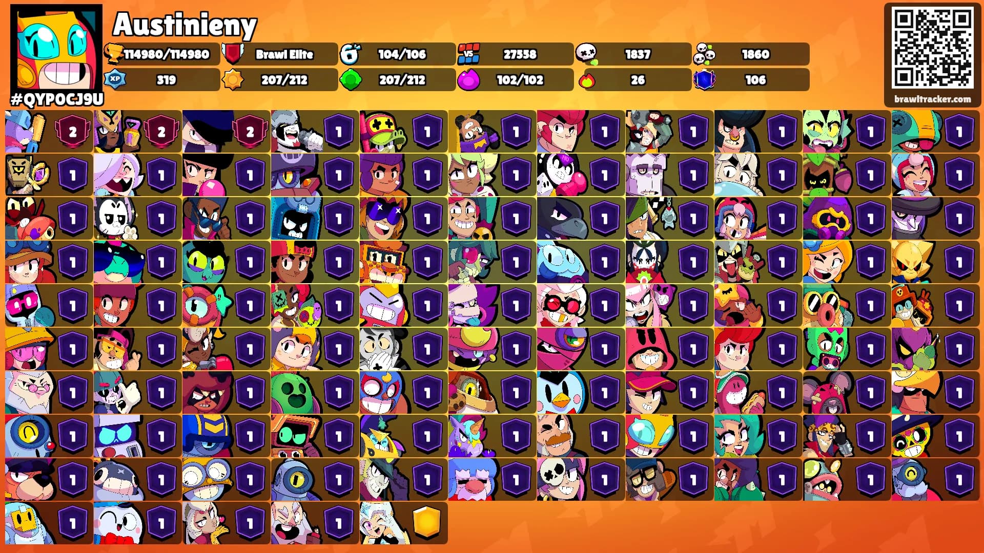 Austinieny's Ranks