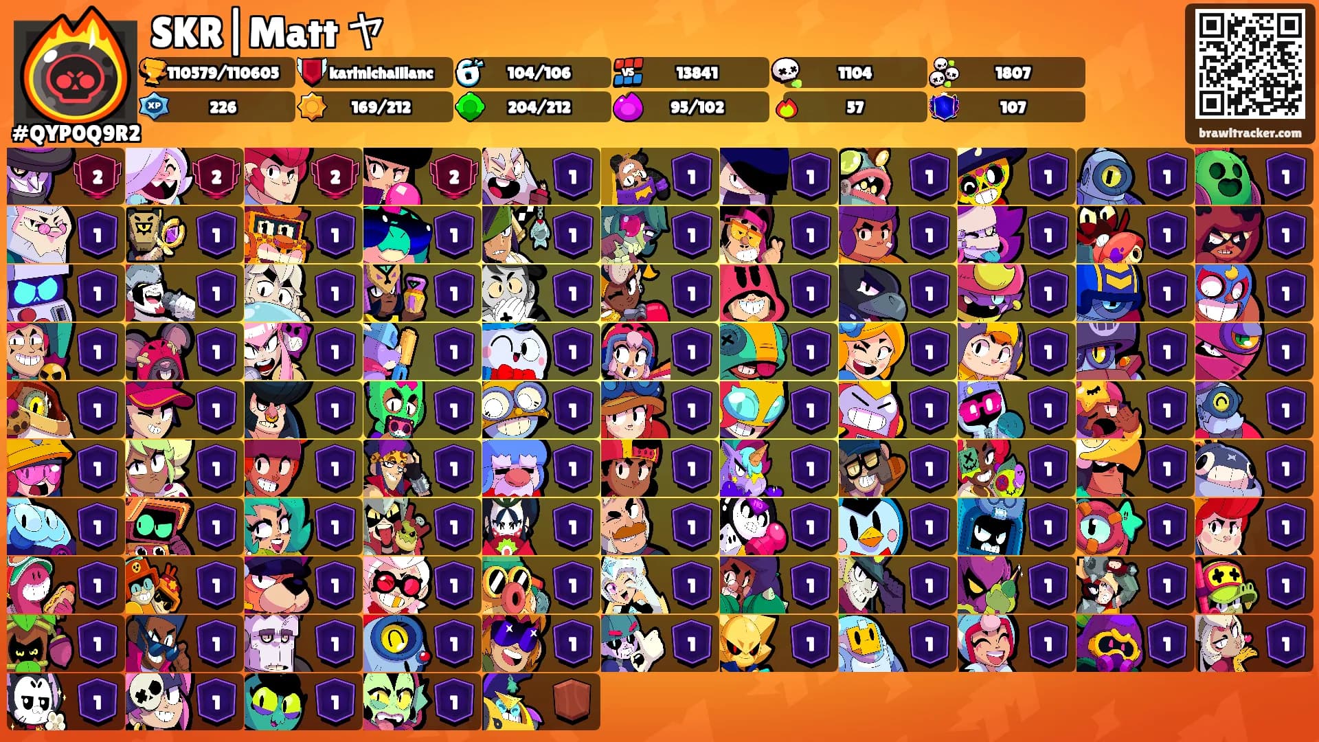 SKR|Matt ヤ's Ranks