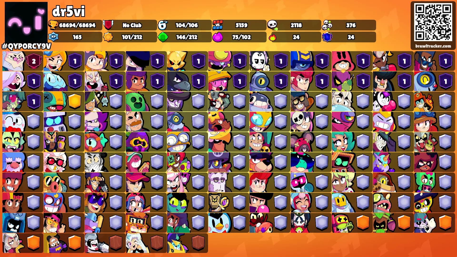 dr5vi's Ranks