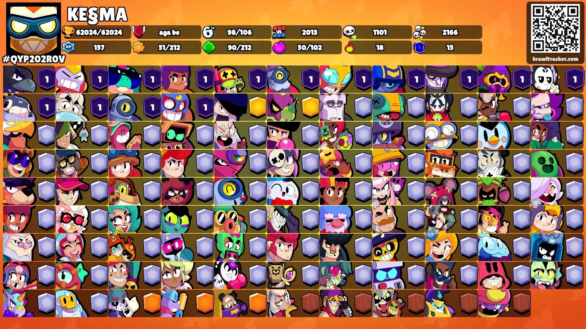 KE§MA's Ranks