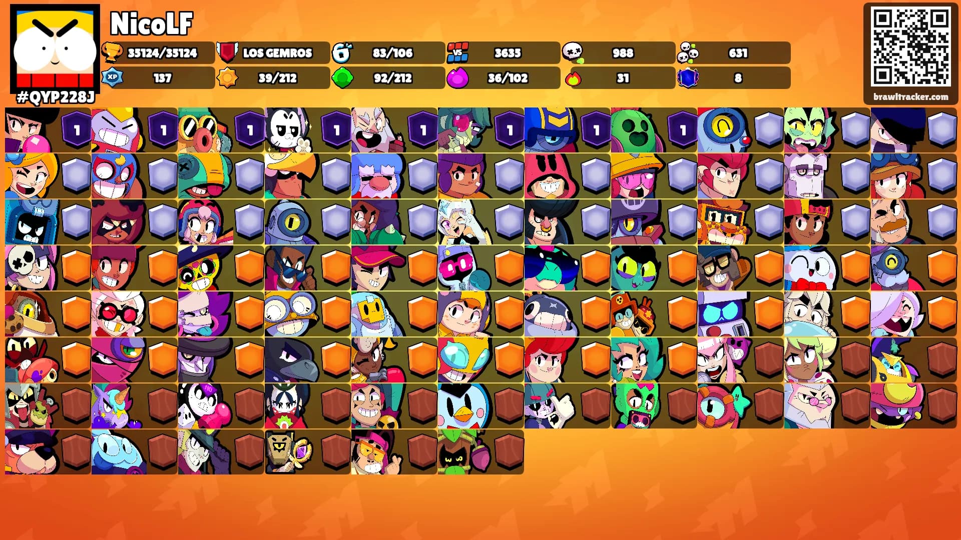 NicoLF's Ranks