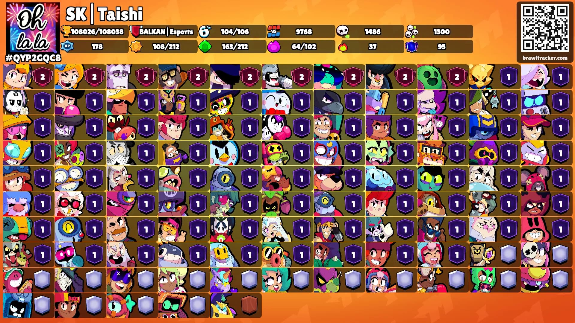 SK|Taishi's Ranks