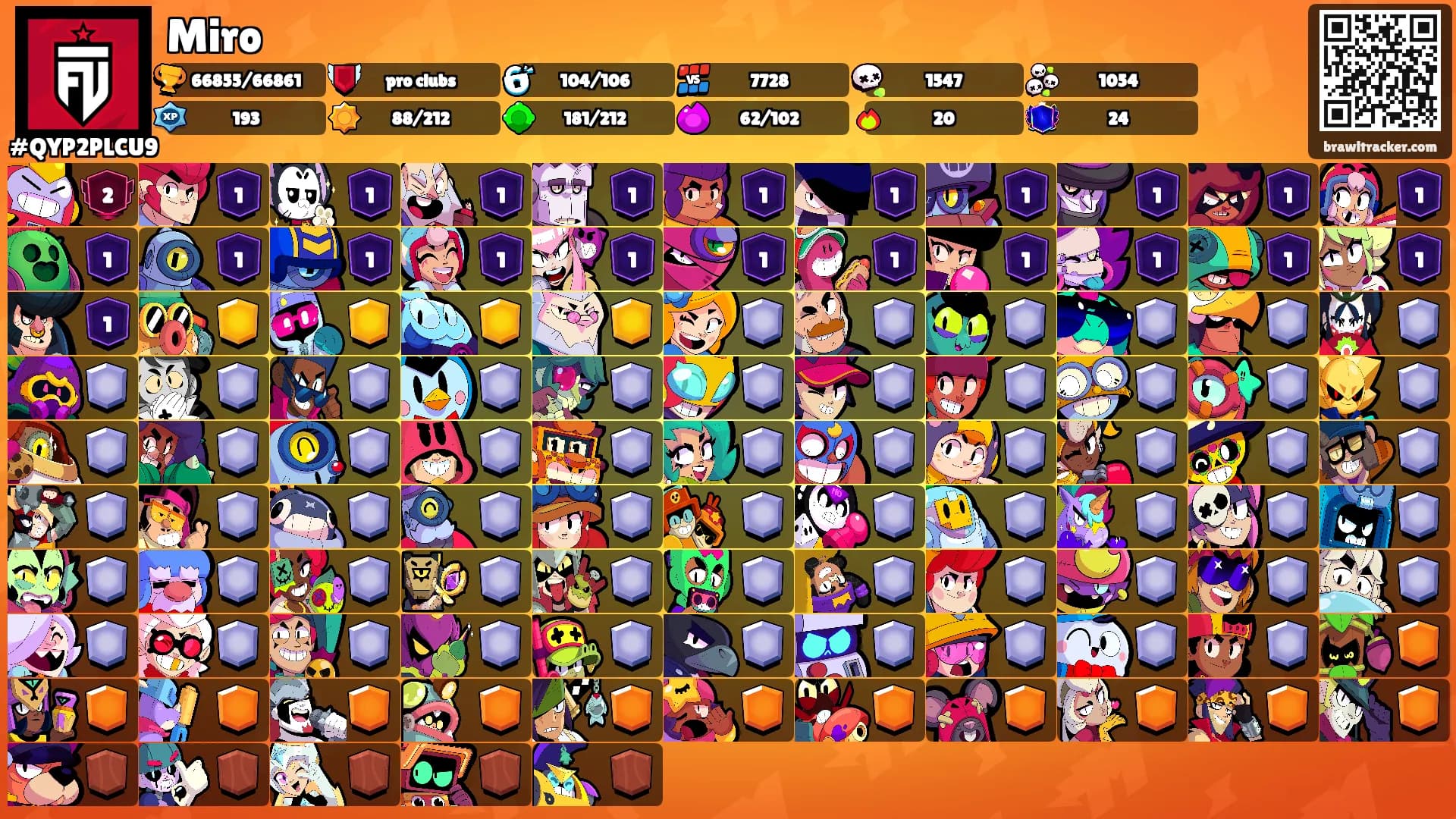 Miro's Ranks