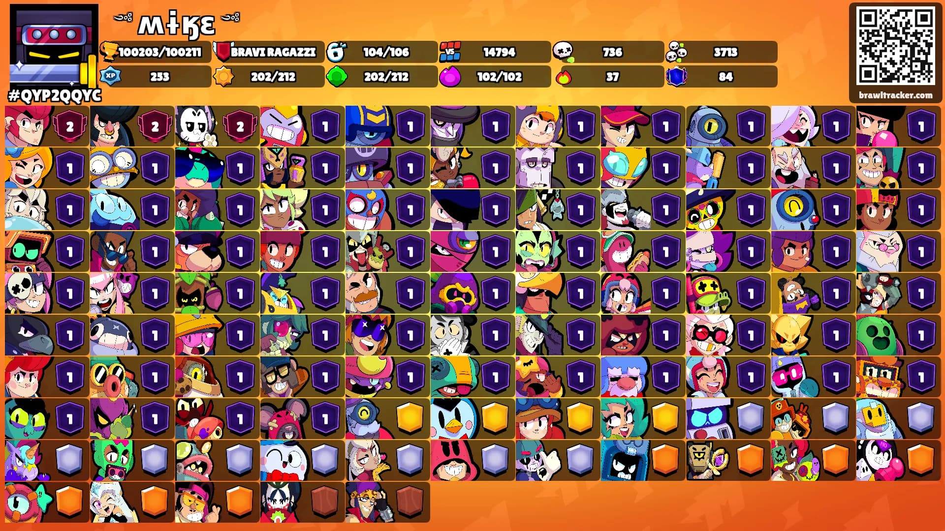 ꧁༺ ʍɨӄɛ ༺꧂'s Ranks