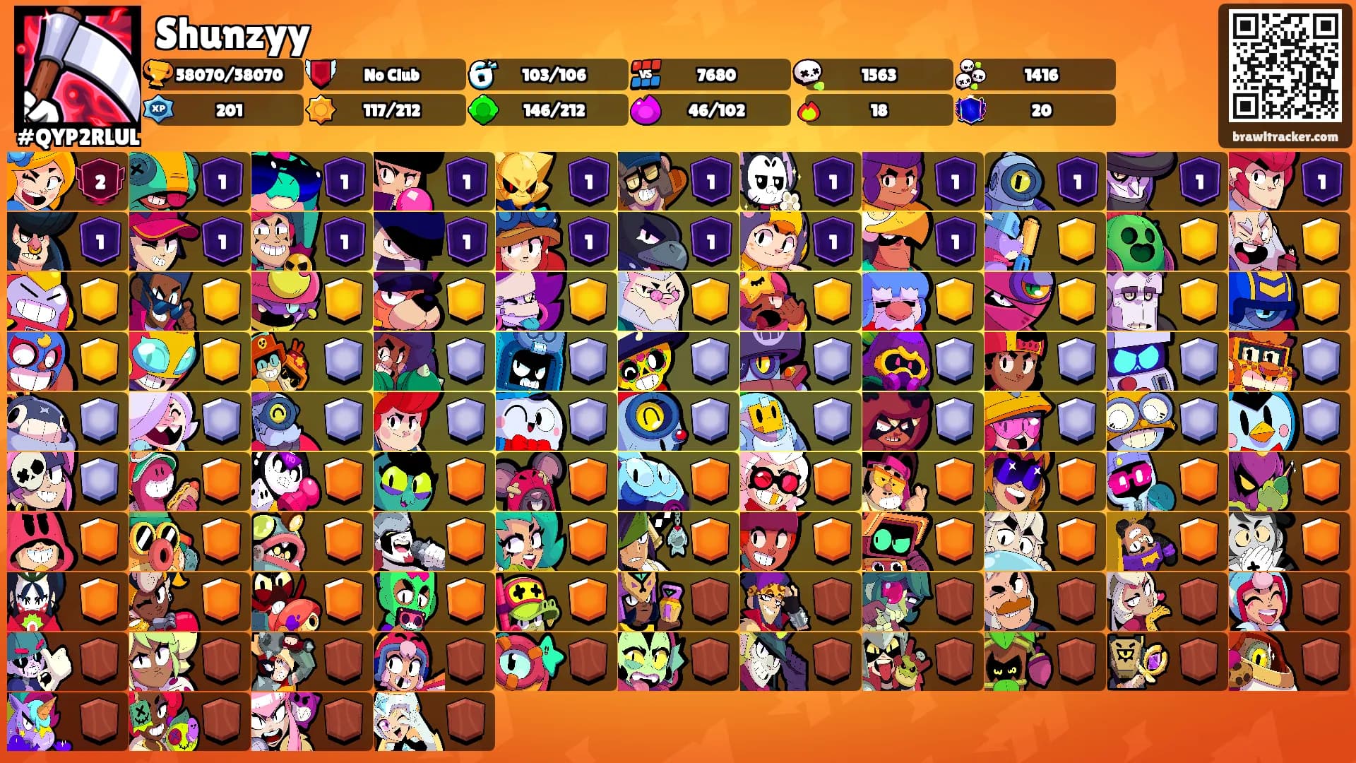 Shunzyy's Ranks
