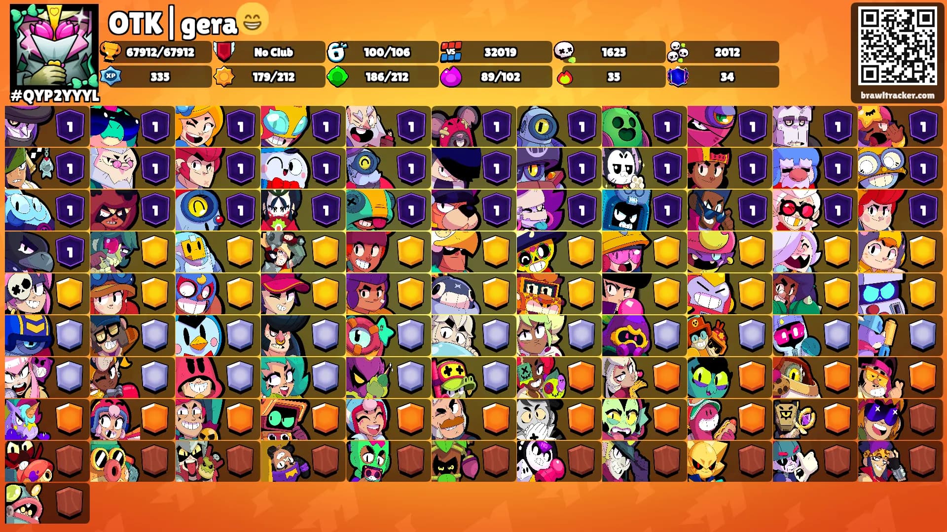 OTK|gera😁's Ranks