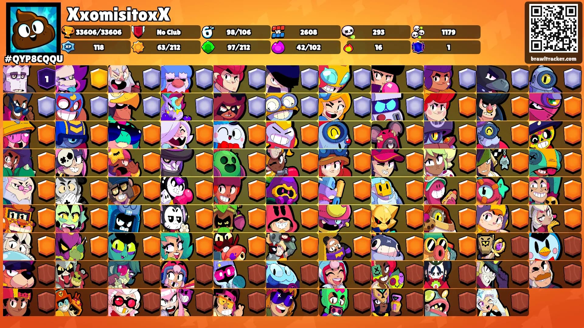 XxomisitoxX's Ranks