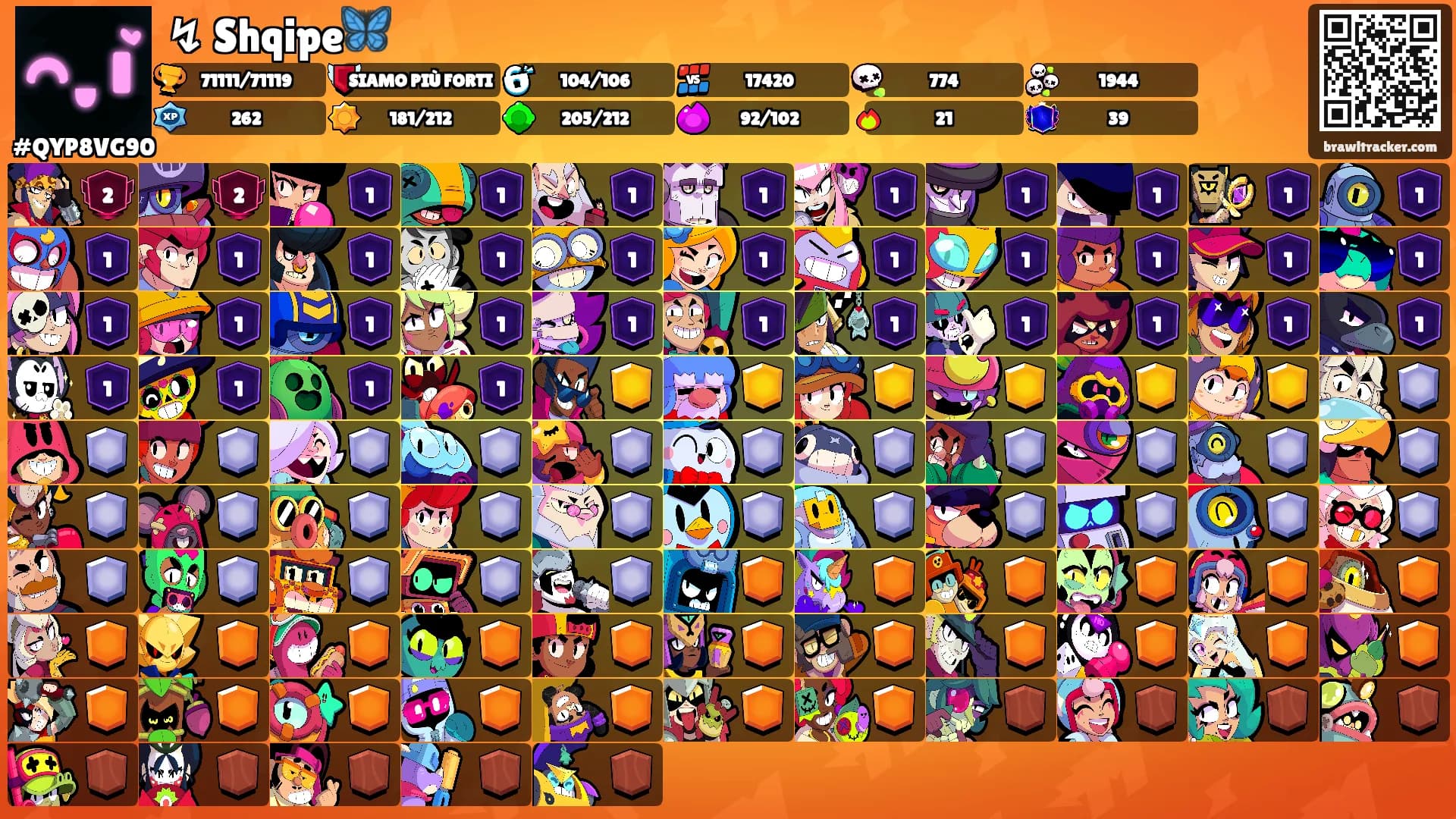 ↯ Shqipe🦋's Ranks