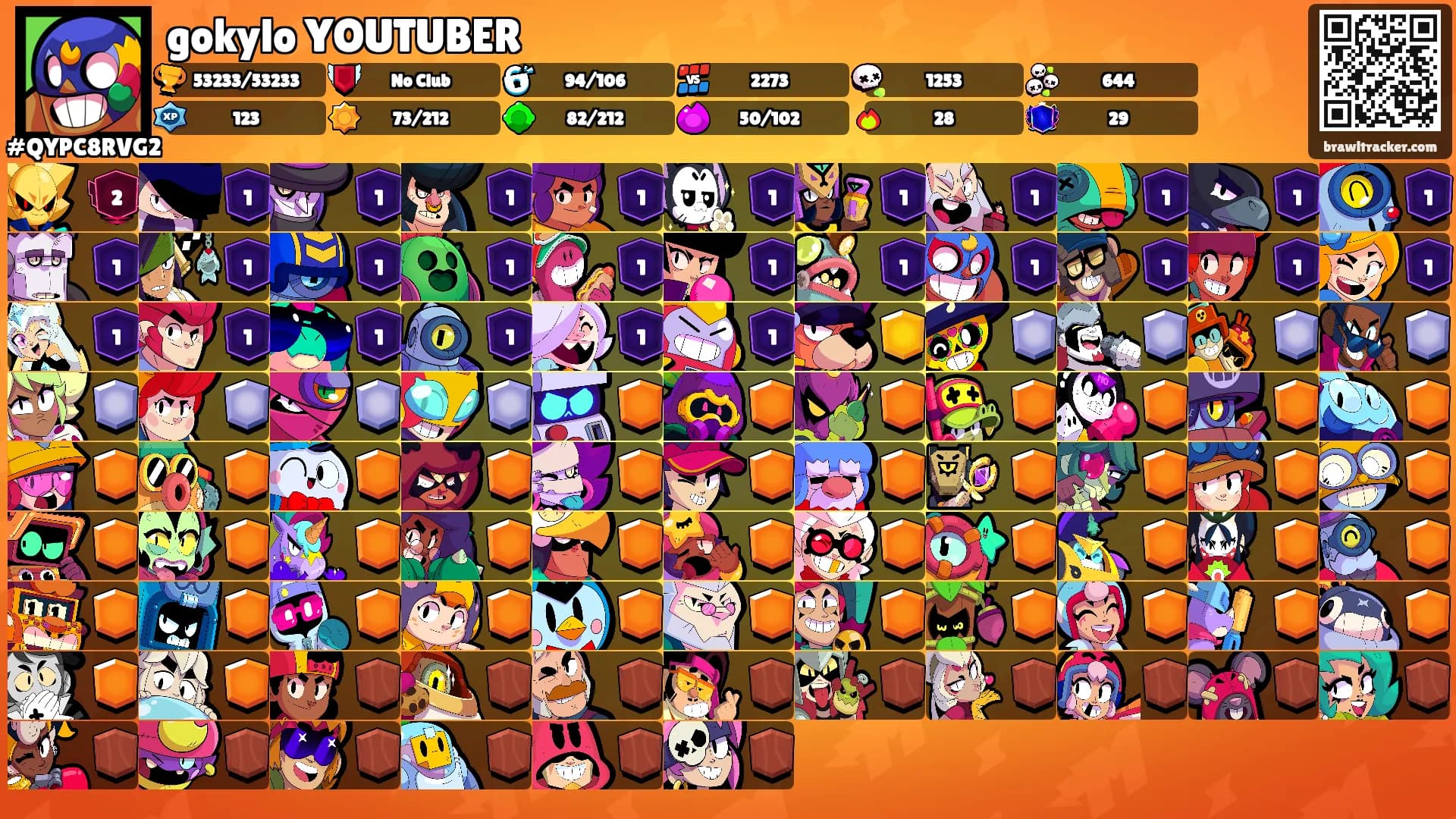 gokylo YOUTUBER's Ranks