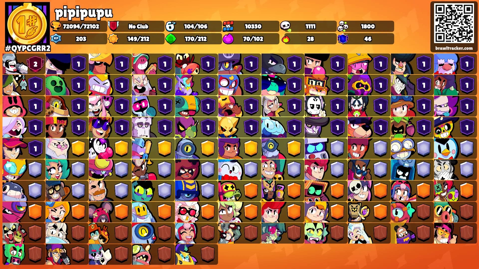 pipipupu's Ranks