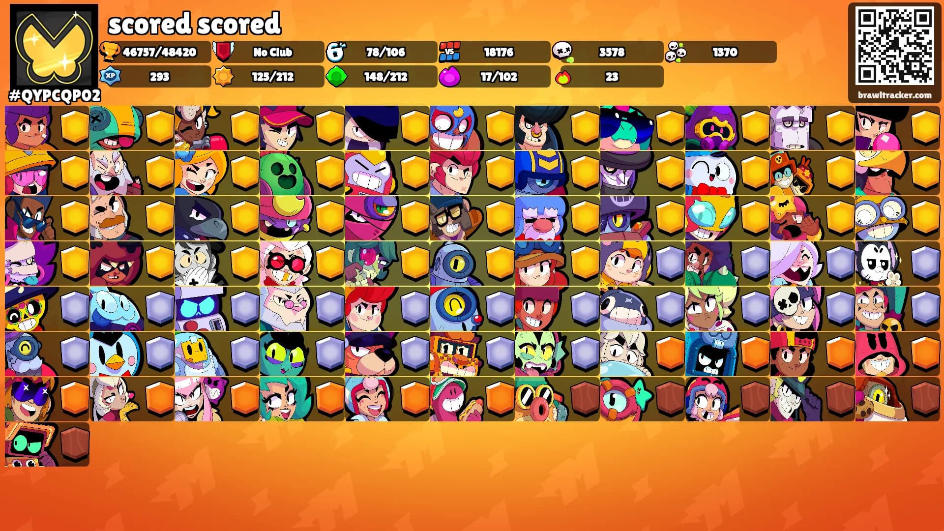 scored scored's Ranks